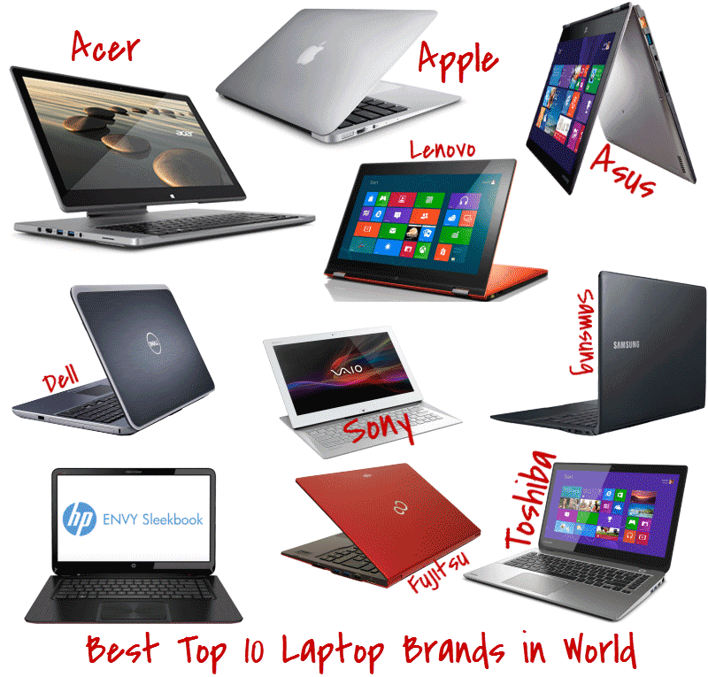 All Laptops